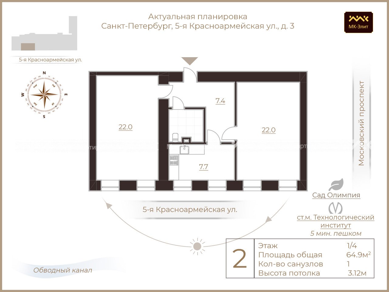 5-я Красноармейская ул., д.3